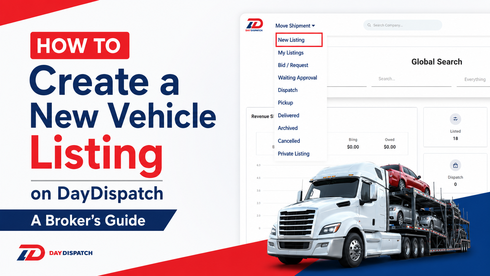 How to Create a New Vehicle Listing on DayDispatch — A Broker's Guide
