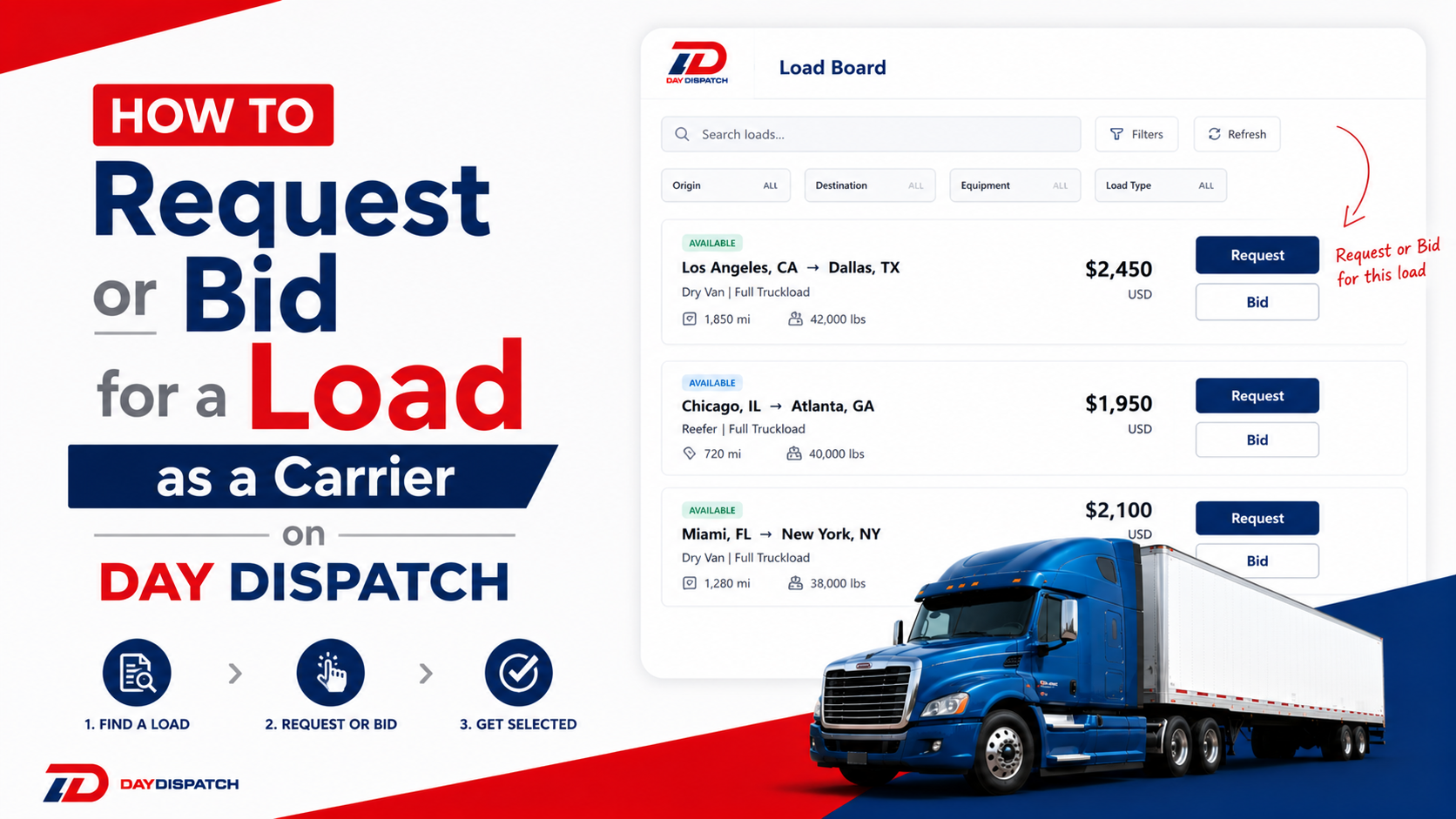 How to Request or Bid for a Load as a Carrier on Day Dispatch